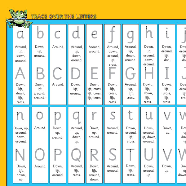 T177 My Phonics Chart TheTHRASSInstitute